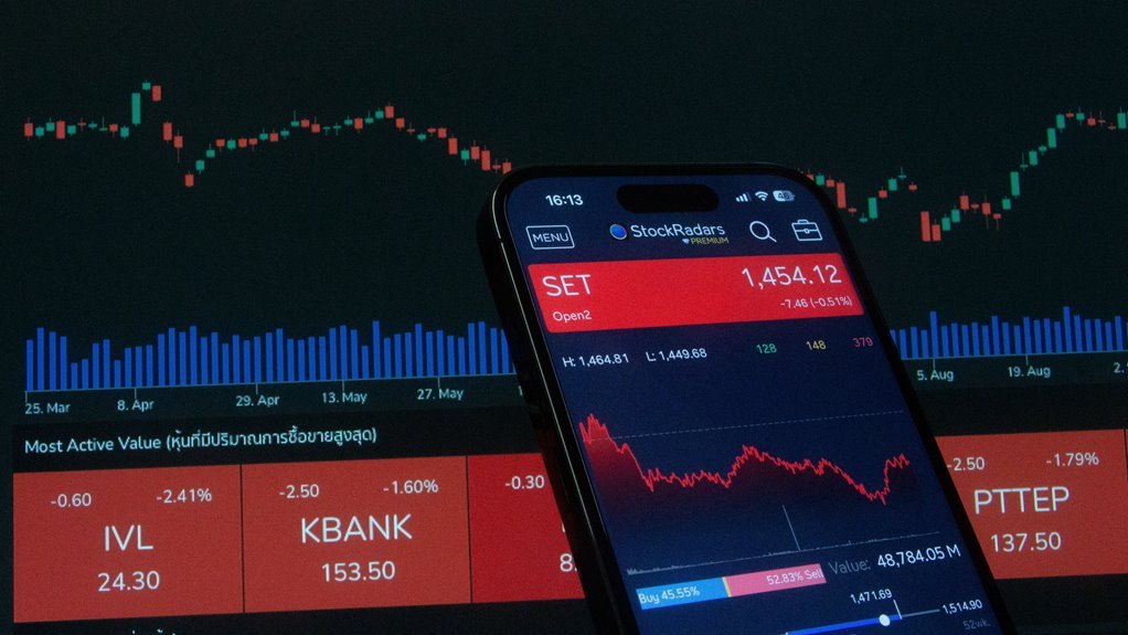 fintechzoom io stock review